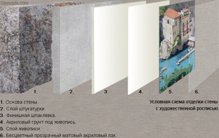 1_2
